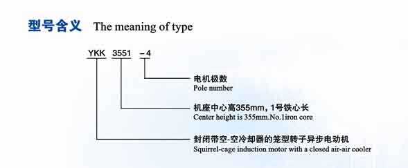 YKK系列6kv三相異步電機(圖1)