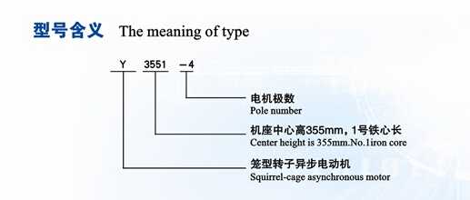 Y、YKS系列6KV三項異步電機(圖1)