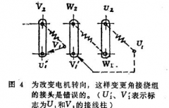 西瑪電機怎樣改變三相異步西瑪電機的轉向？