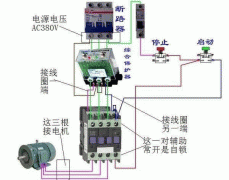YE3電機(jī)西安西瑪電機(jī)燒壞測(cè)量方法及預(yù)防。