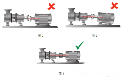 電機測試系統(tǒng)如何完美軸對中——西安泰富西瑪電機(西安西瑪電機集團(tuán)股份有限公司)官方網(wǎng)站 電機測試系統(tǒng)如何完美軸對中——西安泰富西瑪電機(西安西瑪電機集團(tuán)股份有限公司)官方網(wǎng)站