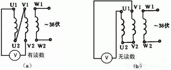 如何區(qū)分三相異步電動機(jī)的出線端的頭尾——西安泰富西瑪電機(jī)(西安西瑪電機(jī)集團(tuán)股份有限公司)官方網(wǎng)站 如何區(qū)分三相異步電動機(jī)的出線端的頭尾——西安泰富西瑪電機(jī)(西安西瑪電機(jī)集團(tuán)股份有限公司)官方網(wǎng)站
