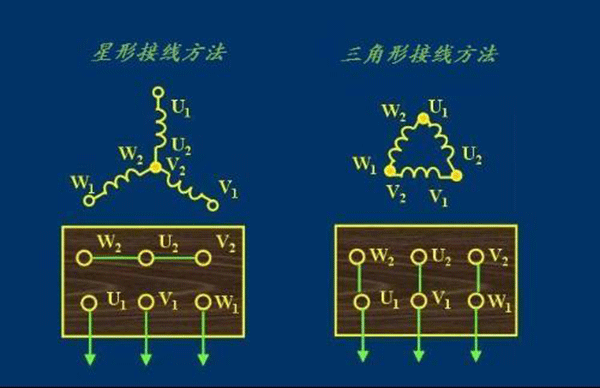 我們說到“電機控制”指的是什么——西安泰富西瑪電機(西安西瑪電機集團(tuán)股份有限公司)官方網(wǎng)站 我們說到“電機控制”指的是什么——西安泰富西瑪電機(西安西瑪電機集團(tuán)股份有限公司)官方網(wǎng)站