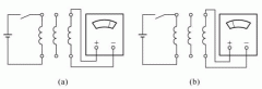 兩種判定異步電動ZTP電機(jī)機(jī)繞組收尾端的方法。