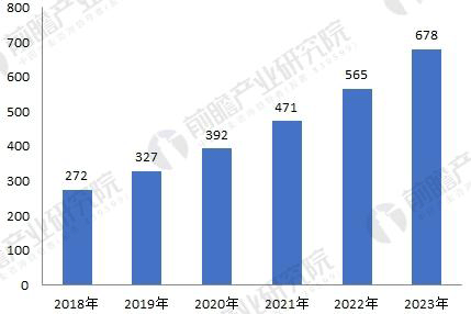 無刷電機(jī)行業(yè)發(fā)展現(xiàn)狀與未來趨勢分析——西安泰富西瑪電機(jī)(西安西瑪電機(jī)集團(tuán)股份有限公司)官方網(wǎng)站 無刷電機(jī)行業(yè)發(fā)展現(xiàn)狀與未來趨勢分析——西安泰富西瑪電機(jī)(西安西瑪電機(jī)集團(tuán)股份有限公司)官方網(wǎng)站