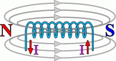 17張經(jīng)典動(dòng)態(tài)圖為您JR電機(jī)解析電動(dòng)機(jī)運(yùn)行原理。