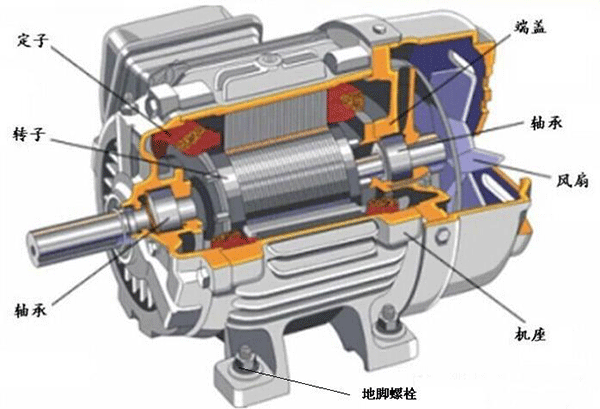 如何處理電機機體溫度過高的問題?——西安泰富西瑪電機(西安西瑪電機集團股份有限公司)官方網(wǎng)站 如何處理電機機體溫度過高的問題?——西安泰富西瑪電機(西安西瑪電機集團股份有限公司)官方網(wǎng)站