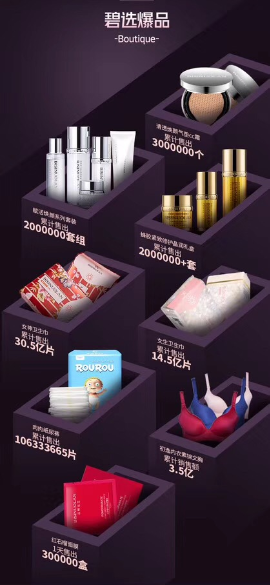 碧選博得女性好感電機，帶動自主產(chǎn)品大賣！
