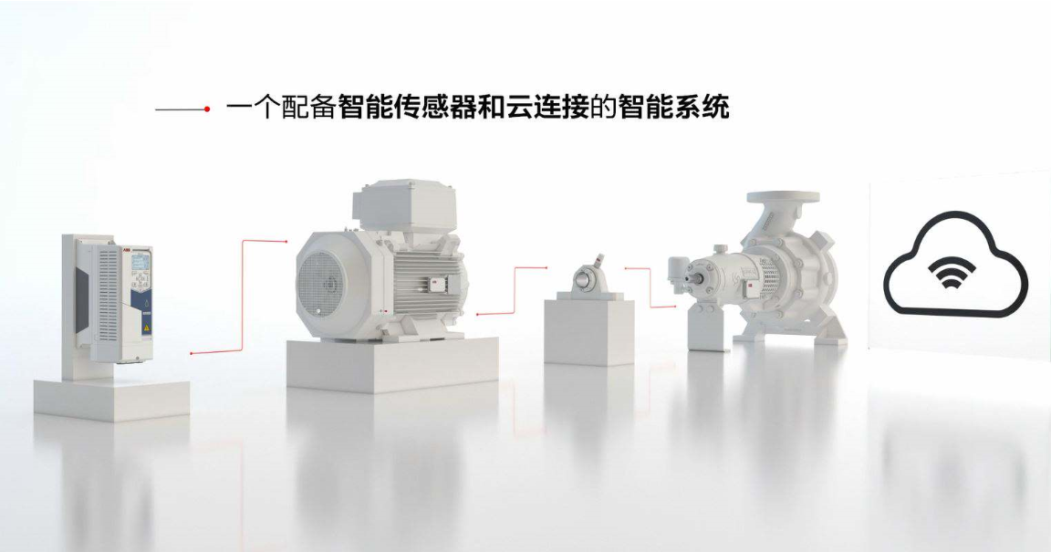 ABB Ability™數(shù)字化傳動(dòng)裝置