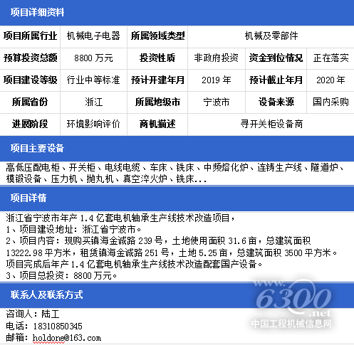 項(xiàng)目名稱(chēng)：浙江省寧波大型電機(jī)市年產(chǎn)1.4億套西瑪電機(jī)軸承生