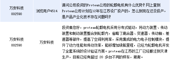 萬(wàn)安科技:protean輪轂鐵路電機(jī)西瑪電機(jī)已有20余臺(tái)樣機(jī)(圖1) 萬(wàn)安科技:protean輪轂鐵路電機(jī)西瑪電機(jī)已有20余臺(tái)樣機(jī)