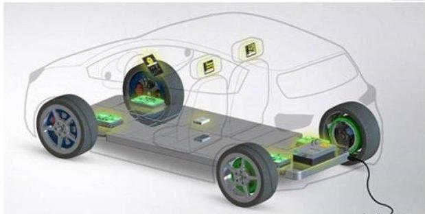 輪轂西瑪電機(jī)技術(shù)這么火，到底是啥原理？