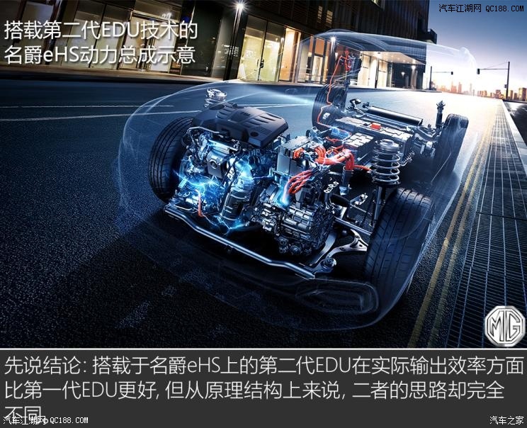 名爵eHS10個(gè)擋位？JR電機(jī)聊聊混動(dòng)技術(shù)那些事