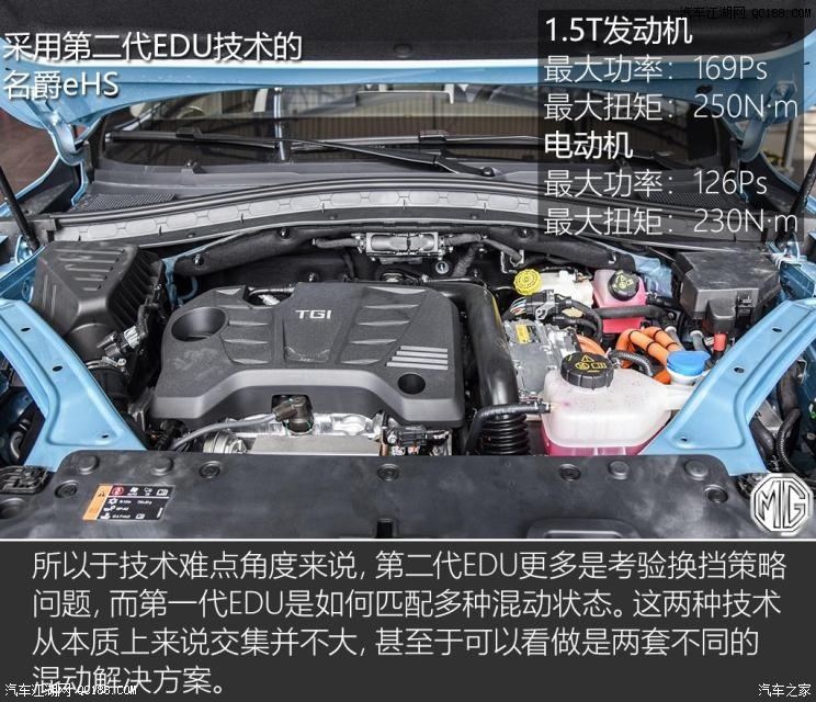 名爵eHS10個(gè)擋位？JR電機(jī)聊聊混動(dòng)技術(shù)那些事