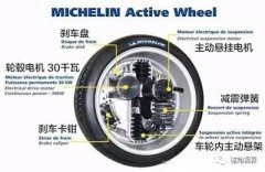 輪轂西瑪電機(jī)和輪邊西滑環(huán)電機(jī)瑪電機(jī)，誰將主宰未來？