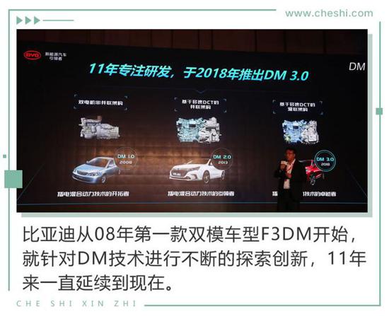 鑰匙都可以扔了 比電機(jī)廠亞迪新技術(shù)有何看頭？