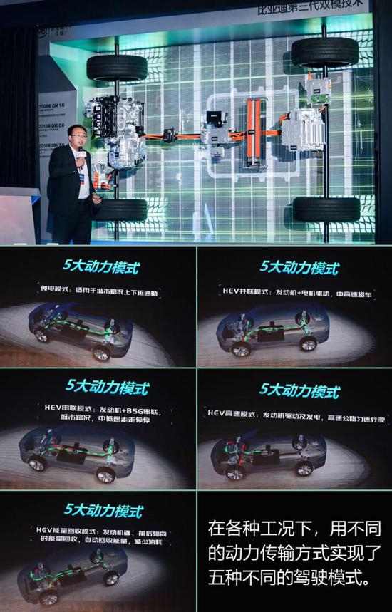 鑰匙都可以扔了 比電機(jī)廠亞迪新技術(shù)有何看頭？