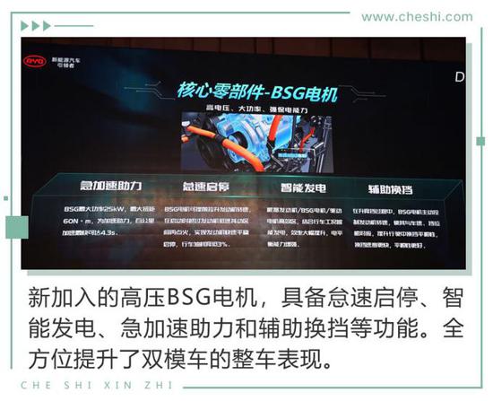 鑰匙都可以扔了 比電機(jī)廠亞迪新技術(shù)有何看頭？