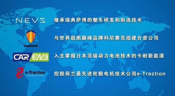 收購最頂尖輪轂西瑪電機(jī)電機(jī)廠技術(shù) 恒大“頂配”造車天團(tuán)