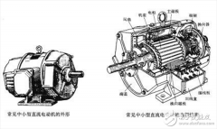 電動汽車常用的交流電機(jī)四種驅(qū)動電機(jī)詳解
