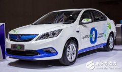 電動汽車采用輪轂電機廠西瑪電機驅(qū)動技術(shù)原因